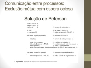 Solução de Peterson
Comunicação entre processos:
Exclusão mútua com espera ociosa
 