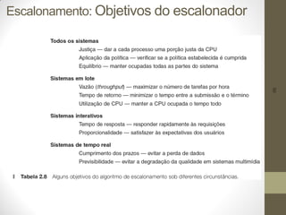 66
Escalonamento: Objetivos do escalonador
 