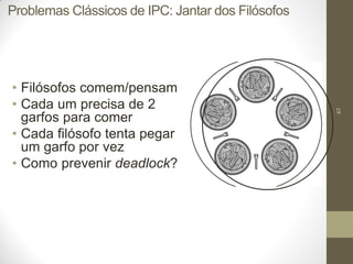 67
• Filósofos comem/pensam
• Cada um precisa de 2
garfos para comer
• Cada filósofo tenta pegar
um garfo por vez
• Como prevenir deadlock?
Problemas Clássicos de IPC: Jantar dos Filósofos
 