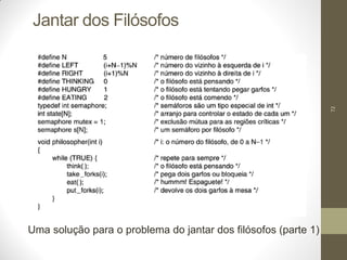 72
Jantar dos Filósofos
Uma solução para o problema do jantar dos filósofos (parte 1)
 