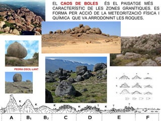 EL CAOS DE BOLES    ÉS EL PAISATGE MÉS
                   CARACTERÍSTIC DE LES ZONES GRANÍTIQUES. ES
                   FORMA PER ACCIÓ DE LA METEORITZACIÓ FÍSICA I
                   QUÍMICA QUE VA ARRODONINT LES ROQUES.




PEDRA OSCIL·LANT
 