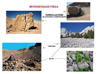 METEORITZACIÓ FÍSICA


            TERMOCLASTISME
         DILATACIONS I COMPRESSIONS




              TARTERA




                BLOC
 