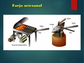 Forja artesanalForja artesanal
 