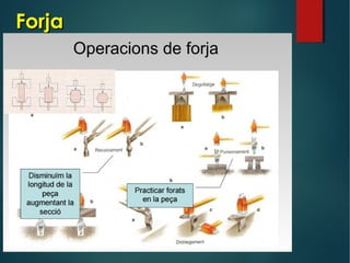 ForjaForja
 