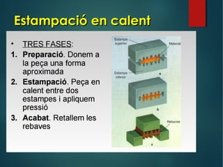 Estampació en calentEstampació en calent
 