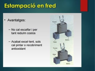 Estampació en fredEstampació en fred
 