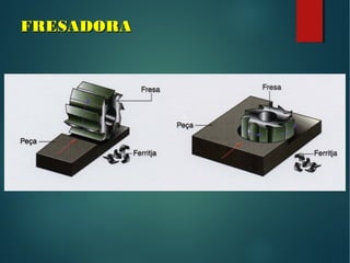 FRESADORAFRESADORA
 