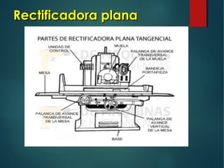 Rectificadora planaRectificadora plana
 