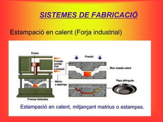 SISTEMES DE FABRICACIÓ

Estampació en calent (Forja industrial)
 