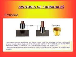 SISTEMES DE FABRICACIÓ

Embotició
 
