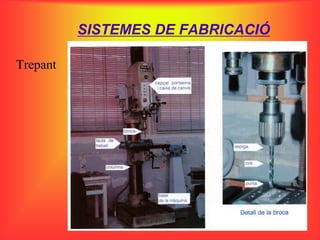 SISTEMES DE FABRICACIÓ

Trepant
 