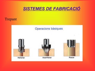 SISTEMES DE FABRICACIÓ

Trepant
 