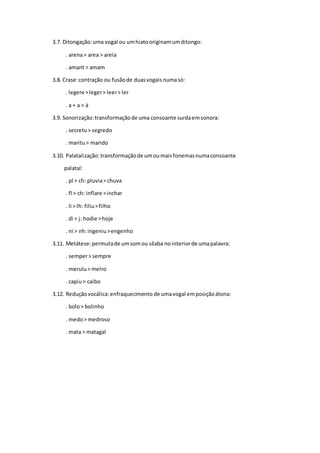 3.7. Ditongação:uma vogal ou umhiatooriginamumditongo:
. arena> area > areia
. amant > amam
3.8. Crase:contração ou fusãode duasvogaisnumasó:
. legere >leger> leer> ler
. a + a > à
3.9. Sonorização:transformaçãode uma consoante surdaemsonora:
. secretu> segredo
. maritu> marido
3.10. Palatalização:transformaçãode umoumaisfonemasnumaconsoante
palatal:
. pl > ch: pluvia> chuva
. fl > ch: inflare >inchar
. li > lh: filiu>filho
. di > j: hodie >hoje
. ni > nh:ingeniu>engenho
3.11. Metátese:permutade umsomou sílaba nointeriorde umapalavra:
. semper> sempre
. merulu> melro
. capiu> caibo
3.12. Reduçãovocálica:enfraquecimento de umavogal emposiçãoátona:
. bolo> bolinho
. medo> medroso
. mata > matagal
 