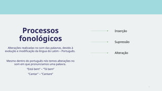 Processos
fonológicos
Alterações realizadas no som das palavras, devido à
evolução e modificação da língua do Latim – Português.
Mesmo dentro do português nós temos alterações no
som em que pronunciamos uma palavra.
“Está bem” – “Tá bem”
“Cantar” – “Cantare”
2
Inserção
Supressão
Alteração
 