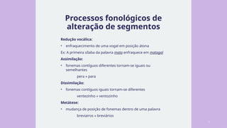 Processos fonológicos de
alteração de segmentos
Redução vocálica:
• enfraquecimento de uma vogal em posição átona
Ex: A primeira sílaba da palavra mata enfraquece em matagal
Assimilação:
• fonemas contíguos diferentes tornam-se iguais ou
semelhantes
pera » para
Dissimilação:
• fonemas contíguos iguais tornam-se diferentes
ventezinho » ventozinho
Metátese:
• mudança de posição de fonemas dentro de uma palavra
breviairos » breviários
5
 