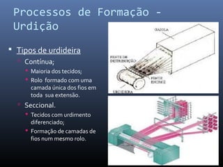 Processos de Formação -
Urdição
 Tipos de urdideira
 Contínua;
 Maioria dos tecidos;
 Rolo formado com uma
camada única dos fios em
toda sua extensão.
 Seccional.
 Tecidos com urdimento
diferenciado;
 Formação de camadas de
fios num mesmo rolo.
 