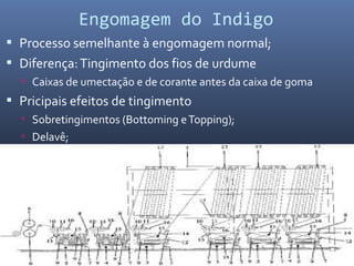  Processo semelhante à engomagem normal;
 Diferença:Tingimento dos fios de urdume
 Caixas de umectação e de corante antes da caixa de goma
 Pricipais efeitos de tingimento
 Sobretingimentos (Bottoming eTopping);
 Delavê;
Engomagem do Indigo
 