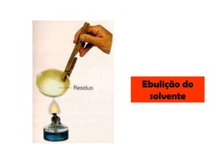 Ebulição do solvente