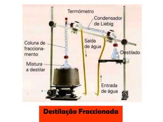 Destilação Fraccionada