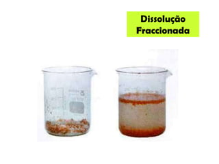 Dissolução Fraccionada