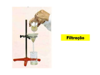 Filtração