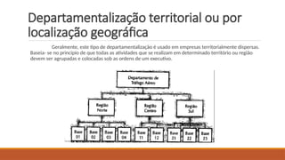 Departamentalização territorial ou por
localização geográfica
Geralmente, este tipo de departamentalização é usado em empresas territorialmente dispersas.
Baseia- se no principio de que todas as atividades que se realizam em determinado território ou região
devem ser agrupadas e colocadas sob as ordens de um executivo.
 