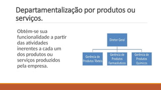 Departamentalização por produtos ou
serviços.
Obtém-se sua
funcionalidade a partir
das atividades
inerentes a cada um
dos produtos ou
serviços produzidos
pela empresa.
 