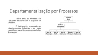 Departamentalização por Processos
Nesse caso, as atividades são
agrupadas de acordo com as etapas de um
processo.
É, basicamente, empregado nos
estabelecimentos industrias , de modo
especial nos níveis hierárquicos mais baixos
da empresa.
 