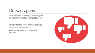 Desvantagens
Por outro lado, as principais desvantagens
da departamentalização por processo são:
•Possibilidade de perda da visão global do
andamento do processo; e
•Flexibilidade restrita para ajustes no
processo.
 