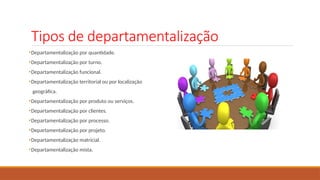Tipos de departamentalização
•Departamentalização por quantidade.
•Departamentalização por turno.
•Departamentalização funcional.
•Departamentalização territorial ou por localização
geográfica.
•Departamentalização por produto ou serviços.
•Departamentalização por clientes.
•Departamentalização por processo.
•Departamentalização por projeto.
•Departamentalização matricial.
•Departamentalização mista.
 