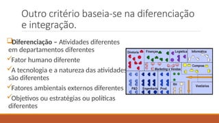 Outro critério baseia-se na diferenciação
e integração.
Diferenciação – Atividades diferentes
em departamentos diferentes
Fator humano diferente
A tecnologia e a natureza das atividades
são diferentes
Fatores ambientais externos diferentes
Objetivos ou estratégias ou políticas
diferentes
 