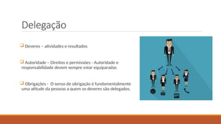 Delegação
 Deveres – atividades e resultados
 Autoridade – Direitos e permissões - Autoridade e
responsabilidade devem sempre estar equiparadas
 Obrigações - O senso de obrigação é fundamentalmente
uma atitude da pessoas a quem os deveres são delegados.
 