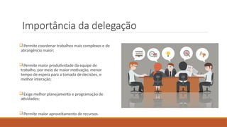 Importância da delegação
Permite coordenar trabalhos mais complexos e de
abrangência maior;
Permite maior produtividade da equipe de
trabalho, por meio de maior motivação, menor
tempo de espera para a tomada de decisões, e
melhor interação;
Exige melhor planejamento e programação de
atividades;
Permite maior aproveitamento de recursos.
 