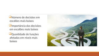 Número de decisões em
escalões mais baixos
Importância das decisões
em escalões mais baixos
Quantidade de funções
afetadas em níveis mais
baixos
 