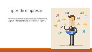Tipos de empresas
Podemos classificar as empresas de acordo com o
capital, setor econômico, proprietários e porte.
 