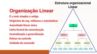 Organização Linear
É a mais simples e antiga
Originária de org. militares e eclesiásticas
Autoridade linear única
Linha formal de comunicação
Centralização e generalização
Ênfase no controle
Unidade de comando
 