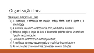 Organização linear
 