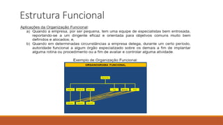 Estrutura Funcional
 