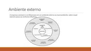 Ambiente externo
A empresas convivem e se influenciam em um ambiente externo ou macroambiente, sobre o qual
exercem pouca ou nenhuma influência.
 