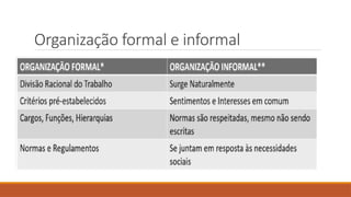 Organização formal e informal
 
