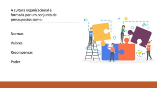 A cultura organizacional é
formada por um conjunto de
pressupostos como:
Normas
Valores
Recompensas
Poder
 