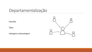 Departamentalização
Conceito
Tipos
Vantagens e desvantagens
 