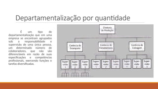 Departamentalização por quantidade
É um tipo de
departamentalização que em uma
empresa se encontram agrupados
sob a responsabilidade e
supervisão de uma única pessoa,
um determinado número de
colaboradores, que não são
diferenciáveis em razão de suas
especificações e competências
profissionais, exercendo funções e
tarefas diversificadas.
 