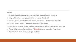 Grupos
1- Graziela, Gabriela, Kauany, Lara, Lorrany, Maria Eduarda Santos - Funcional
2- kaique, Rânia, Paloma, Higor, Luiz Eduardo bastos – Territorial
3- Vanessa, quésia, Camilly, Edimária, Iasmim, Iara, Jaiane – Por Serviço ou Produto
4- Djauma, Juliana, Bianca, Dartanhan, Magnaldo – Por Clientes
5- Luis Eduardo Fonseca, Jéssica, Mariana , Lucas, Marcos Gabriel, Daniela – Por processo
6- Áurea, Kelry, Ana Amélia, Ana júlia, Mª Eduarda bezerra, Leonardo –Por projeto
7- Kevenny, Rian, Rhan, vinicius, , Diogo – matricial
 