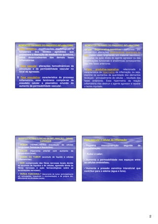 2 
MOMENTOS OU FASES DO PROCESSO INFLAMATÓRIO 
1)Fase irritativa: modificações morfológicas e 
funcionais dos tecidos agredidos que 
promovem a liberação de mediadores químicos, 
estes desencadeantes das demais fases 
inflamatórias. 
2) Fase vascular: alterações hemodinâmicas da 
circulação e de permeabilidade vascular no 
local da agressão. 
3) Fase exsudativa: característica do processo 
inflamatório, esse fenômeno compõe-se de 
exsudato celular e plasmático oriundo do 
aumento da permeabilidade vascular. 
MOMENTOS OU FASES DO PROCESSO INFLAMATÓRIO 
4)Fase degenerativa-necrótica: composta por 
células com alterações degenerativas reversíveis ou 
não (neste caso, originando um material necrótico), 
derivadas da ação direta do agente agressor ou das 
modificações funcionais e anatômicas conseqüentes 
das três fases anteriores. 
5)Fase produtiva-reparativa: relacionada à 
característica de hipermetria da inflamação, ou seja, 
exprime os aumentos de quantidade dos elementos 
teciduais - principalmente de células -, resultado das 
fases anteriores. Essa hipermetria da reação 
inflamatória visa destruir o agente agressor e reparar 
o tecido injuriado. 
MANIFESTAÇÔES CLÍNICAS DA INFLAMAÇÃO – SINAIS 
CARDINAIS 
 RUBOR (VERMELHIDÃO) exsudação de células 
sanguíneas (hemácias e leucócitos); 
 CALOR (hiperemia arterial com aumento da 
temperatura local); 
 EDEMA OU TUMOR (acúmulo de líquido e células 
inflamatórias); 
 DOR (compressão das fibras nervosas locais devido 
ao acúmulo de líquidos e de células, agressão direta às 
fibras nervosas e ação farmacológicas sobre as 
terminações nervosas); 
 PERDA FUNCIONAL? (decorrente do tumor (principalmente 
em articulações, impedindo a movimentação) e da própria dor, 
dificultando as atividades locais). 
Fase vascular e celular da inflamação: 
Pequena vasoconstrição seguida de 
vasodilatação; 
 Rubor e calor; 
Aumenta a permeabilidade nos espaços entre 
as células endoteliais; 
Aumenta a pressão osmótica intersticial que 
contribui para o edema (água e Íons). 
 