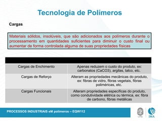 Tecnologia de Polímeros
Cargas
Materiais sólidos, insolúveis, que são adicionados aos polímeros durante o
processamento em quantidades suficientes para diminuir o custo final ou
aumentar de forma controlada alguma de suas propriedades físicas
Tipos de Cargas
Cargas de Enchimento Apenas reduzem o custo do produto, ex:
carbonatos (CaCO3), argilas, talco, etc.
Cargas de Reforço Alteram as propriedades mecânicas do produto,
ex: fibras de vidro, fibras vegetais, fibras
poliméricas, etc.
Cargas Funcionais Alteram propriedades específicas do produto,
como condutividade elétrica ou térmica, ex: fibra
de carbono, fibras metálicas
PROCESSOS INDUSTRIAIS eM polímeros – EQW112
 