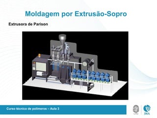 Moldagem por Extrusão-Sopro
Curso técnico de polímeros – Aula 3
Extrusora de Parison
 