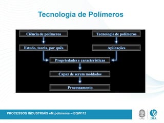Tecnologia de Polímeros
PROCESSOS INDUSTRIAIS eM polímeros – EQW112
 