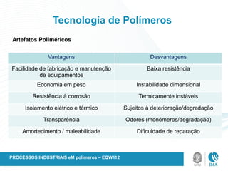 Tecnologia de Polímeros
Artefatos Poliméricos
Vantagens Desvantagens
Facilidade de fabricação e manutenção
de equipamentos
Baixa resistência
Economia em peso Instabilidade dimensional
Resistência à corrosão Termicamente instáveis
Isolamento elétrico e térmico Sujeitos à deterioração/degradação
Transparência Odores (monômeros/degradação)
Amortecimento / maleabilidade Dificuldade de reparação
PROCESSOS INDUSTRIAIS eM polímeros – EQW112
 