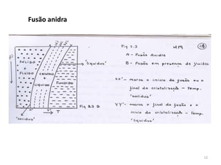Os gradientes térmicos em rochas situadas próximas da superfície variam em geralmente 20° e 40° /km, mas conhecem-se casos extremos desde 5° a 60°/km.8Fusão parcialComo se deduz para figura abaixo, tanto sob a crusta oceânica como sob a crusta continental a temperatura atinge valores de cerca de 1000 °C  a profundidades relativamente pequenas (aos 100 km – manto superior).